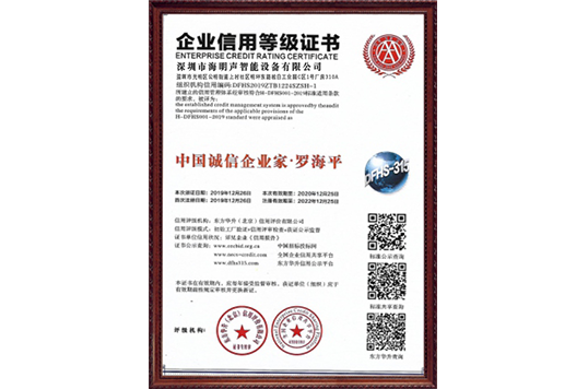 National Quality Trustworthy Unit